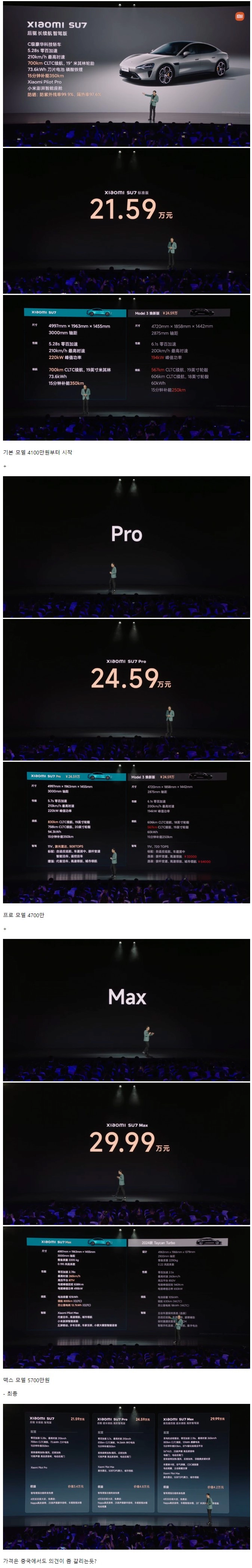 실시간 샤오미 전기차 가격 공개
