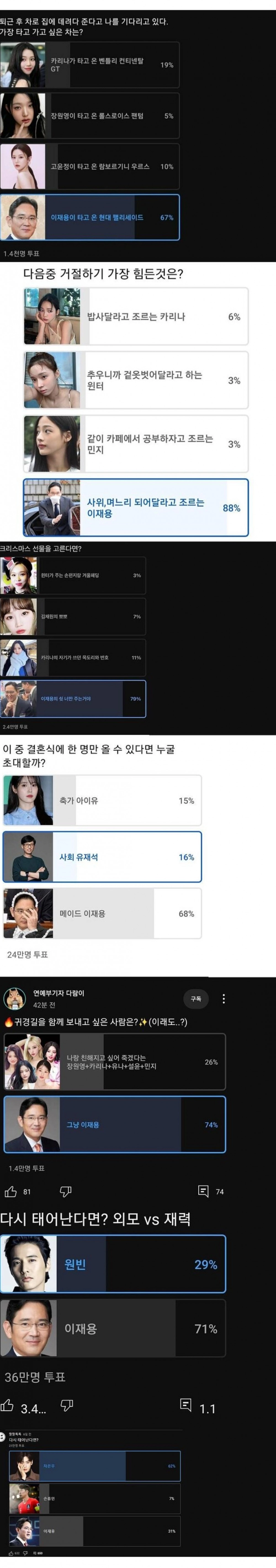 드디어 패배한 이재용