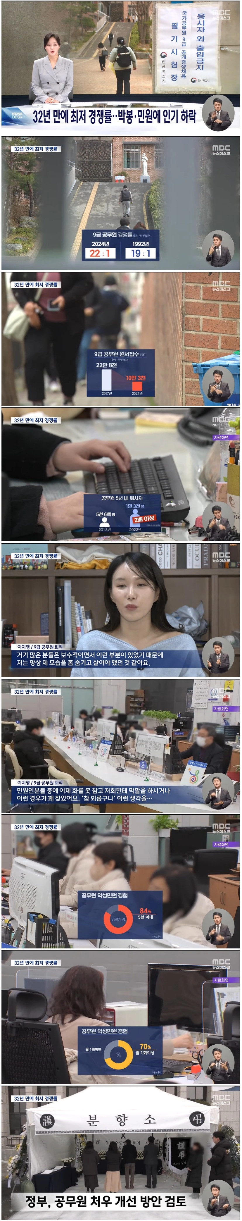 32년만에 최저 경쟁률 찍었다는 9급 공무원 상황