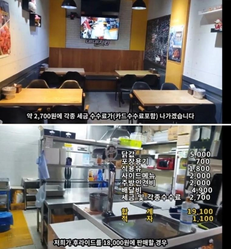 팔수록 1100원씩 적자 라는 치킨집