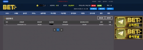 벳  먹튀