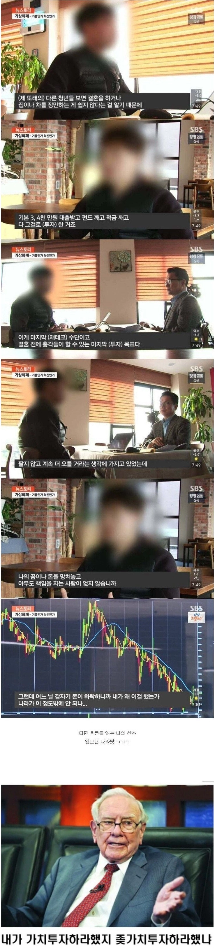 4,000만원 투자한 투자자의 최후