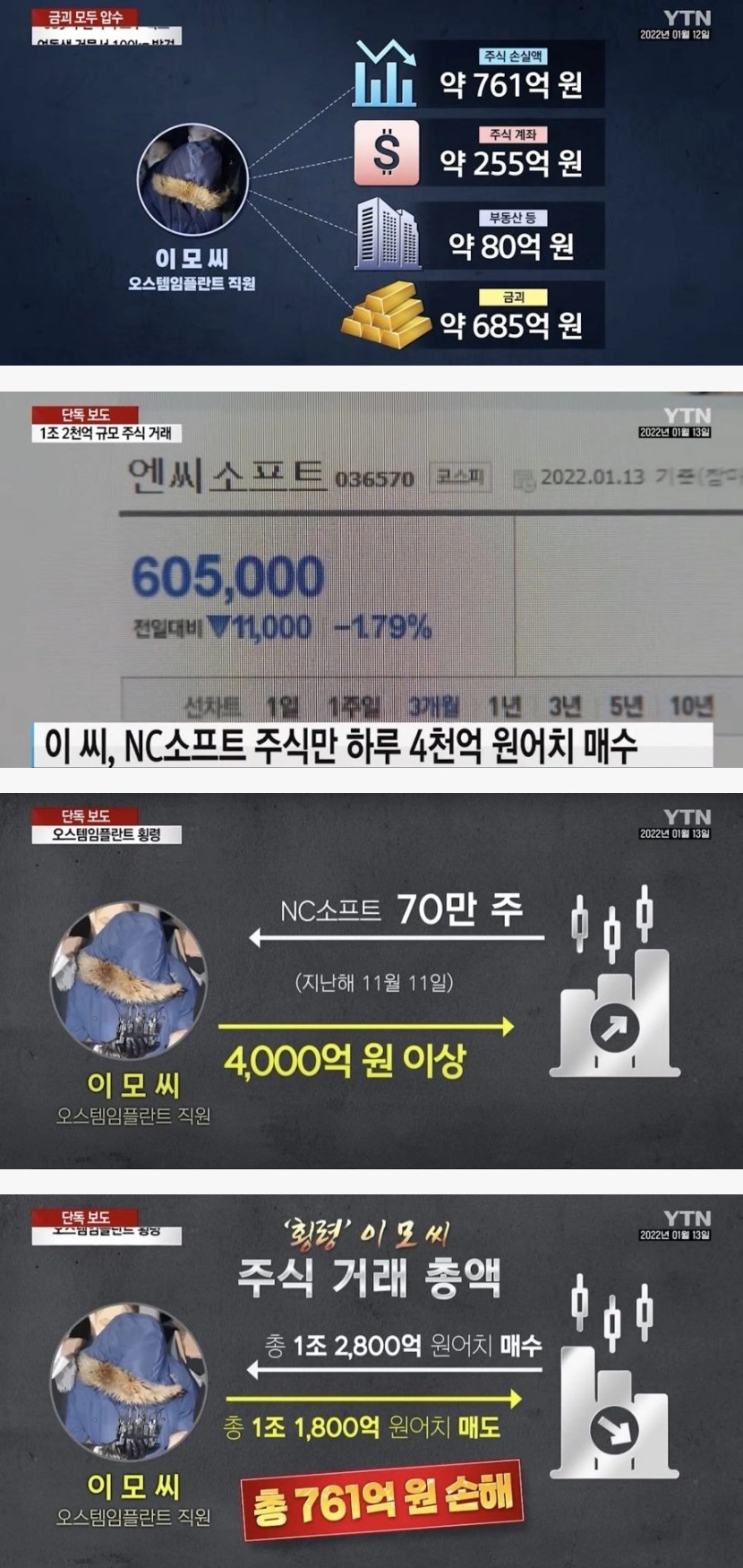 오스템임플란트 2200억 횡령직원 자금 사용처
