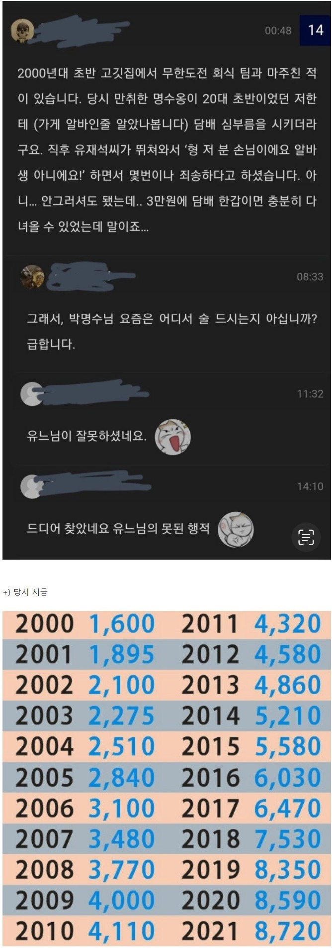 드디어 터진 유재석 논란