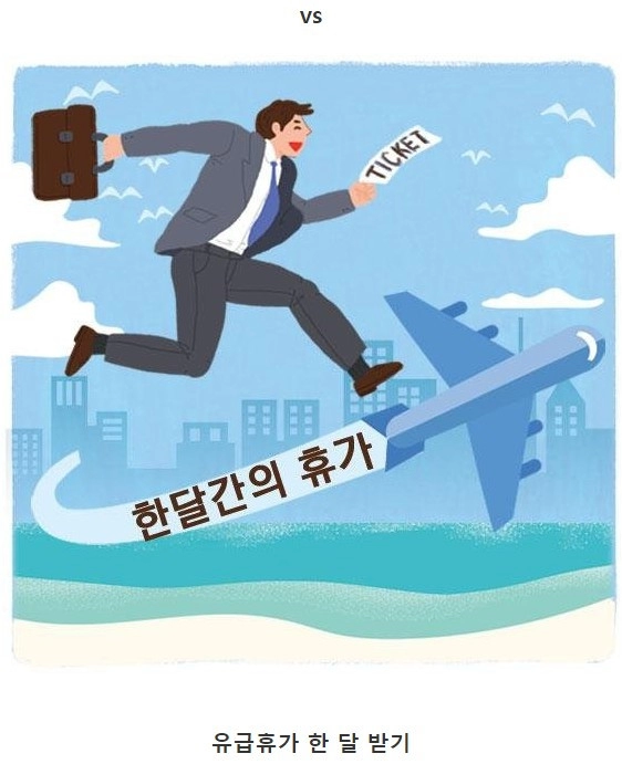 직장인들 사이에서 50대 50으로 갈린다는 주제