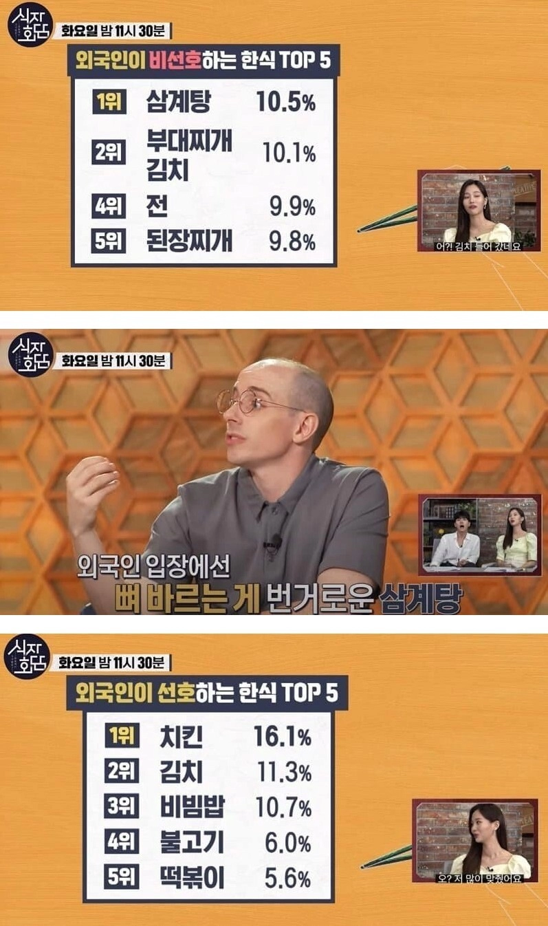 외국인들이 제일 극혐 한다는 한국음식