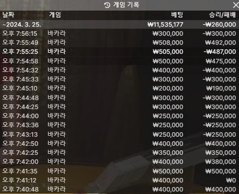 제냐 먹튀