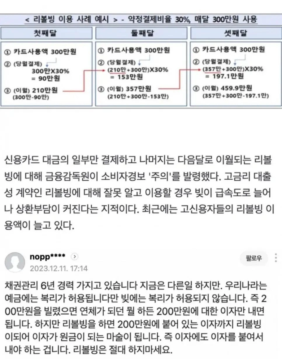 요즘 20~30대 나락가는 테크 트리 ㄷㄷ