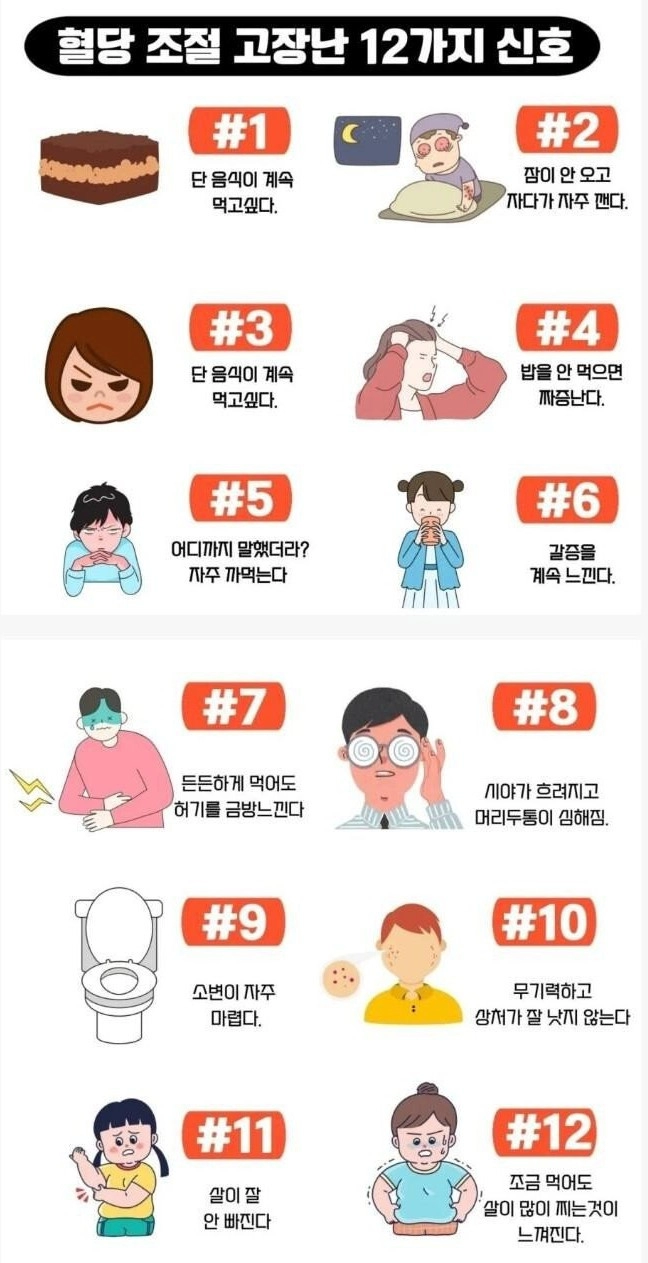 혈당 조절 ㅈ되고 있다는 12가지 신호