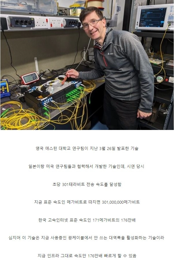 인터넷 속도 176만배 빠르게 하는 기술 개발