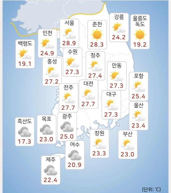 올 여름 무더위가 진짜 두려운 이유