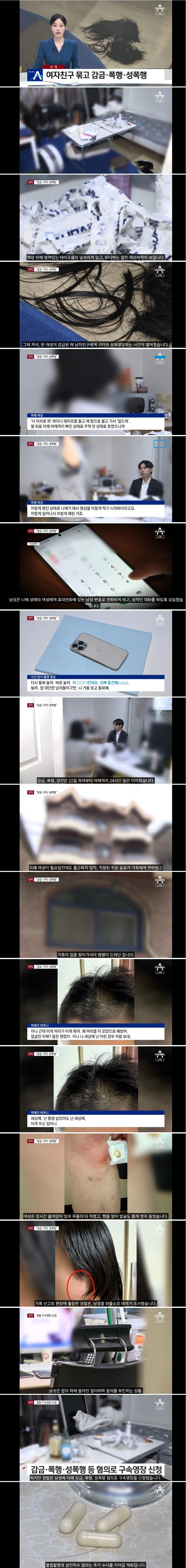 여자친구 묶고 감금·폭행·성폭행