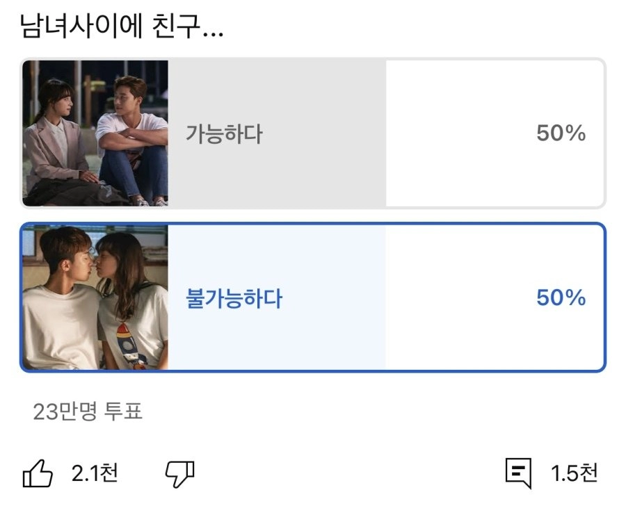 진짜 정확히 딱 반반 갈리는 주제