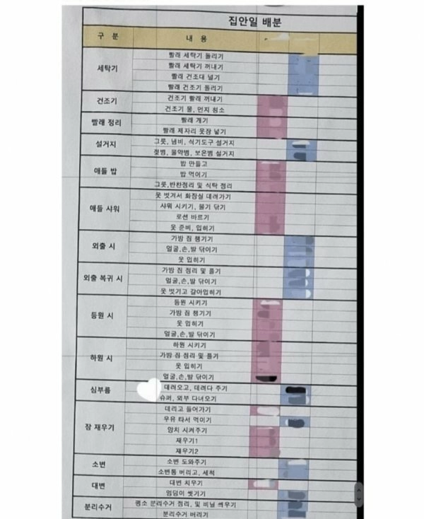 요즘 30 40대 이혼사유