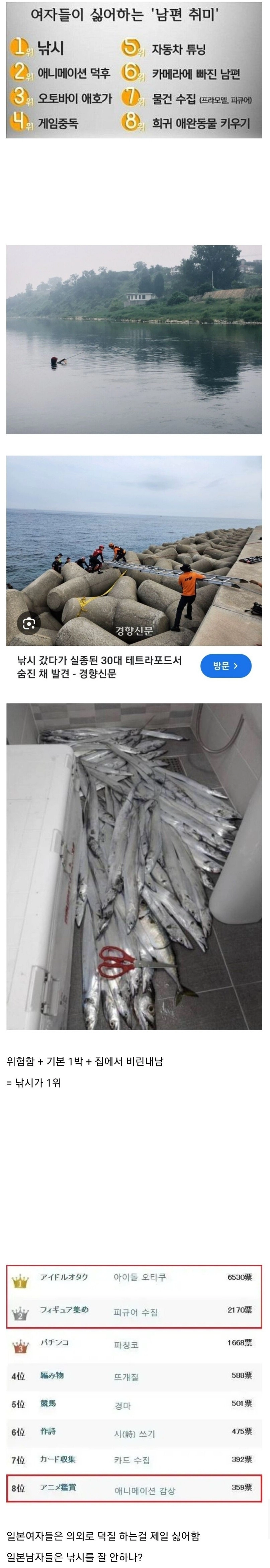 의외로 여자들이 싫어하는 남자취미 1위