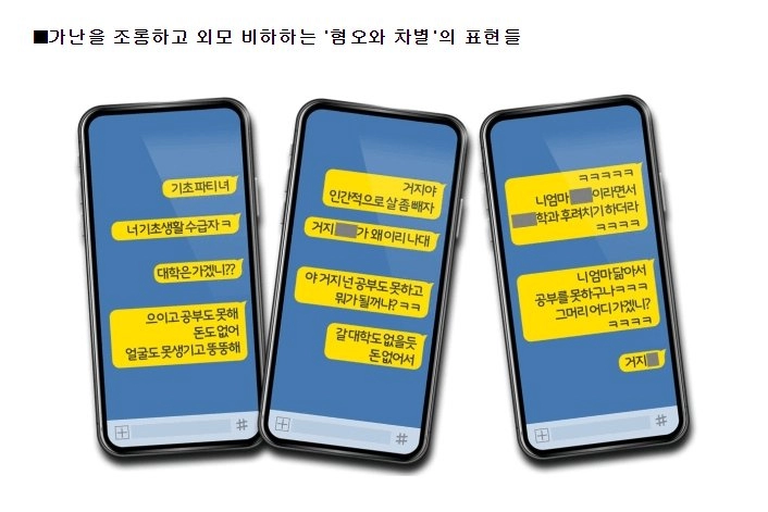 저소득층 자녀 도우랬더니 조롱 메시지 보낸 대학생 멘토