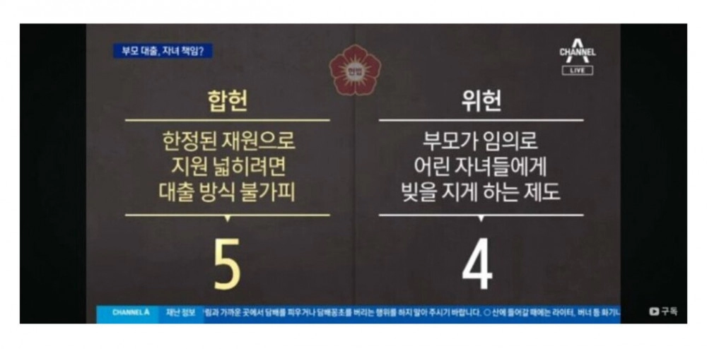 부모가 자식 명의로 대출받기 합헌