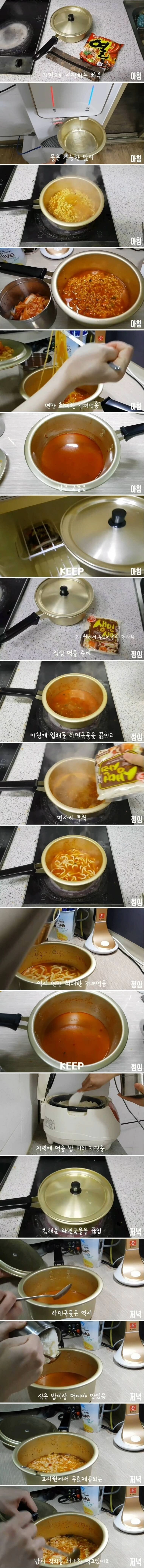 고시원생의 천 원짜리 황제 식사