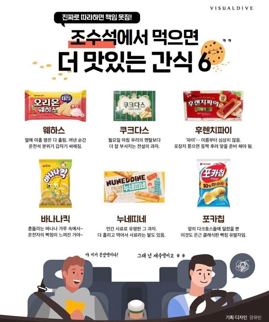 차타고 여행가는데 친구가 이렇게 과자를 사왔다