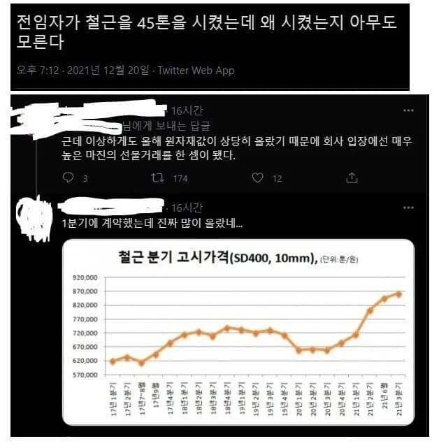 회사 ㅈ되보라고 이상한 발주 내면 생기는 일