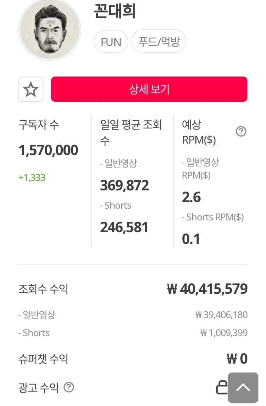 탁재훈, 김대희, 신동엽 유튜브 조회수 수익