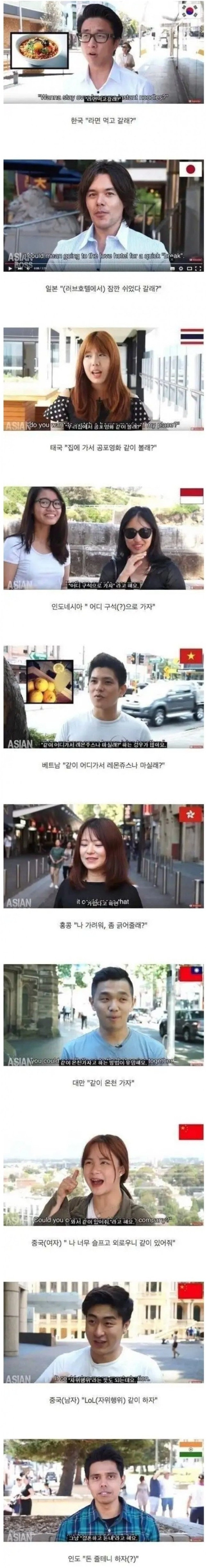 각 나라별 야스하자고 보내는 신호