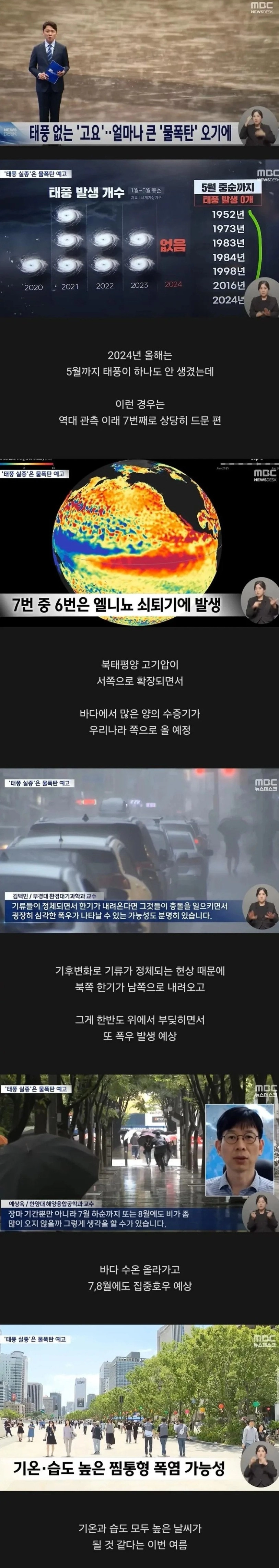 미쳐 돌아가게 될 2024년 여름 날씨