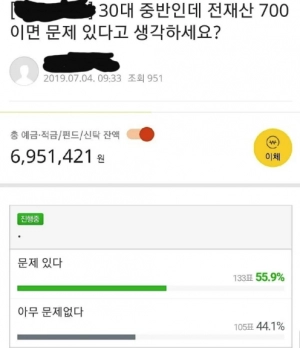 30대 중반인데 전재산 700