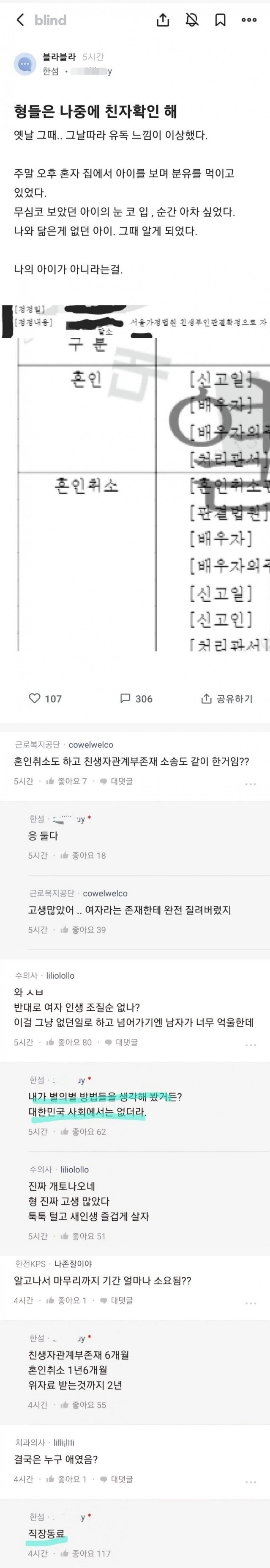 친자확인의 중요성 ㅎㄷㄷ