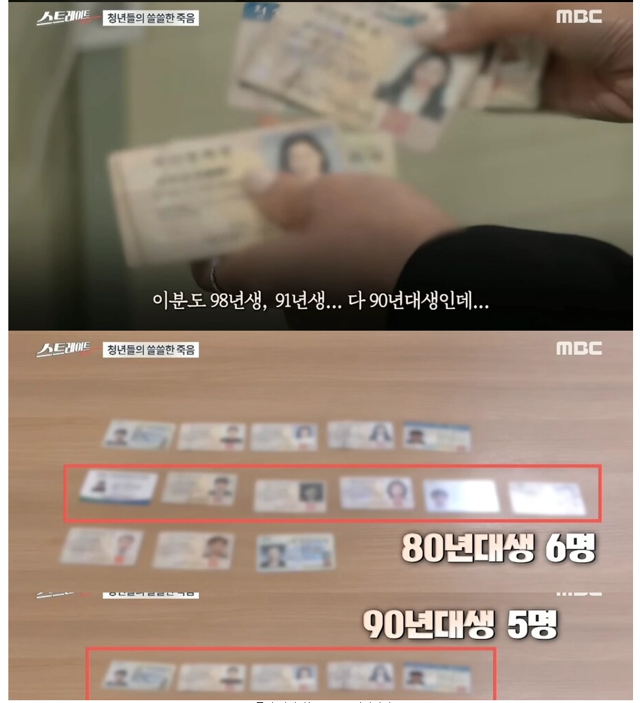 요즘 고독사 하는 연령대