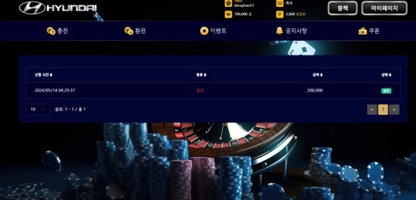 현대  먹튀