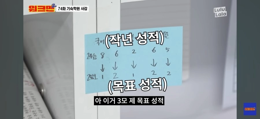연세대 가기 위해 재수하는 학생