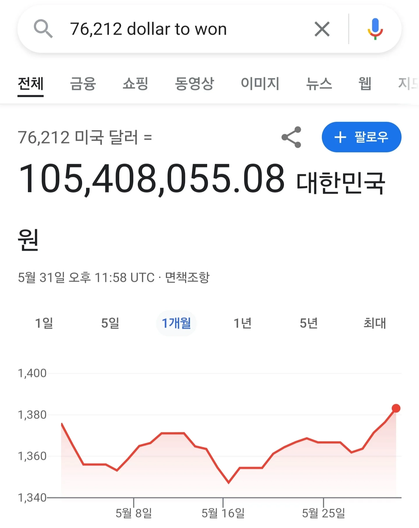 한판에 약 1억원이라는 초호화 피자 ㄷㄷ
