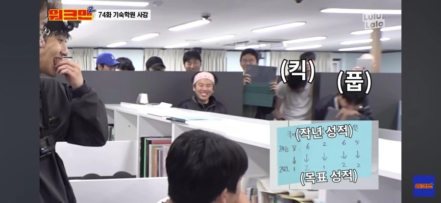 연세대 가기 위해 재수하는 학생