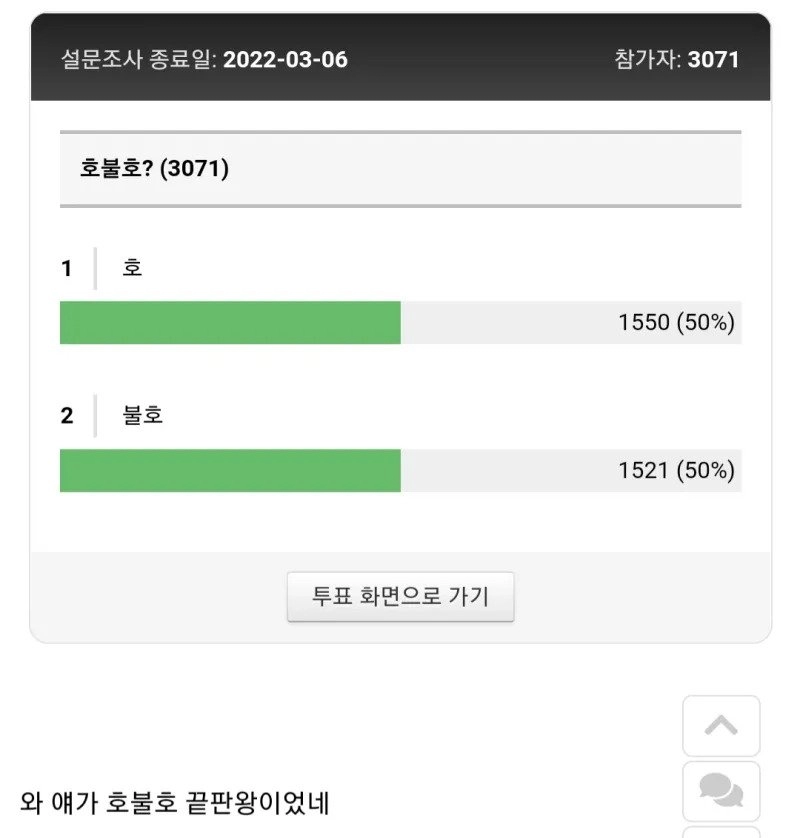 의외로 호불호 끝판왕인 음식