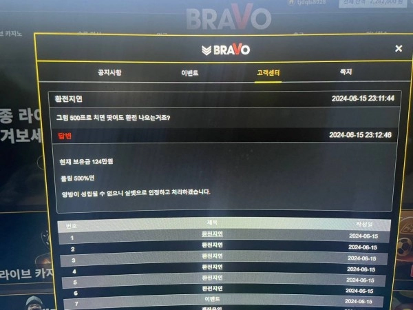 브라보 먹튀