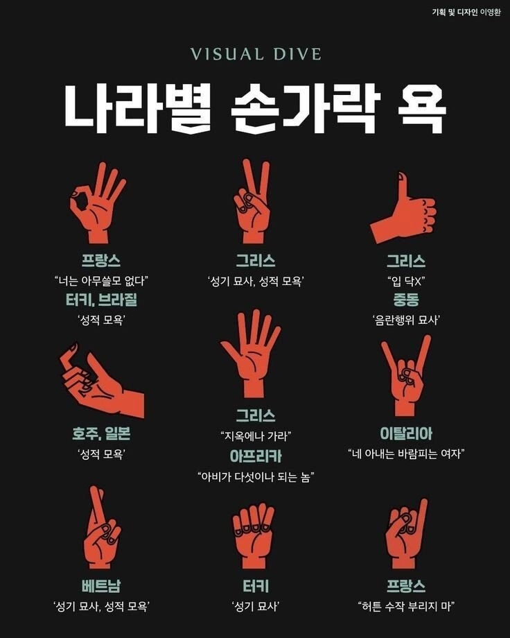 나라별 손가락 욕