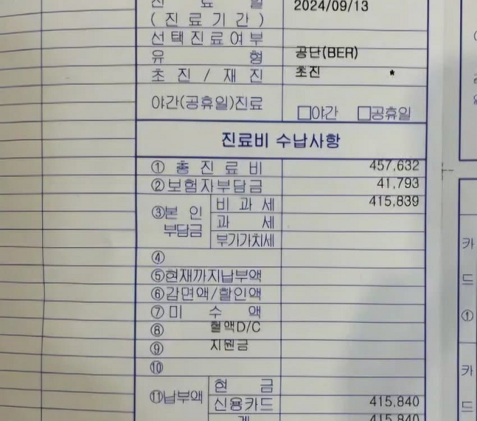 응급실 병원비 근황