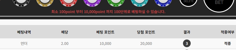 미니게임 핀볼