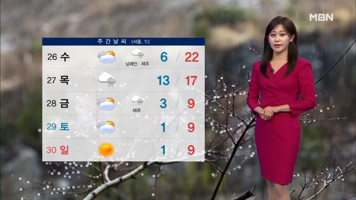 동쪽 산불 속 전국 미세먼지 비상 ‘매우 나쁨’ 단계 돌입