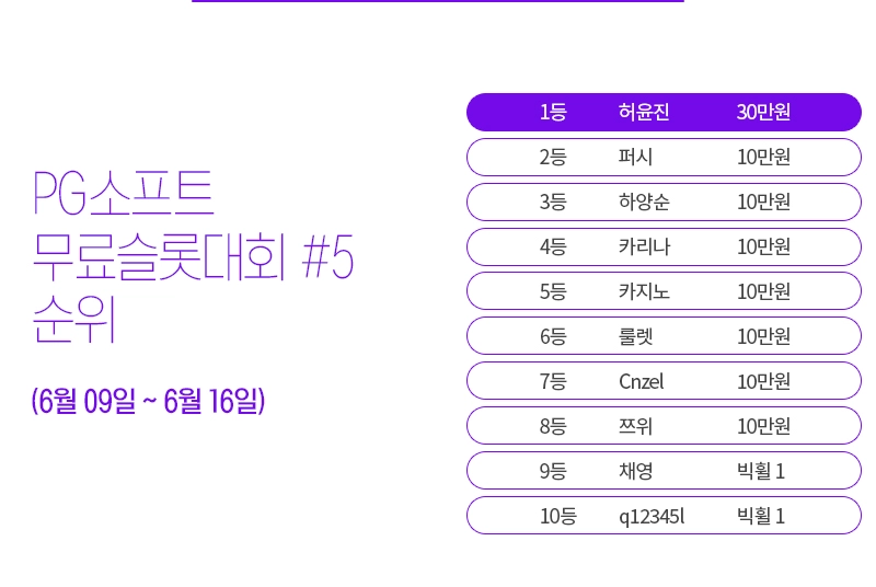 PG소프트 무료슬롯 대회