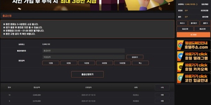 호텔 먹튀