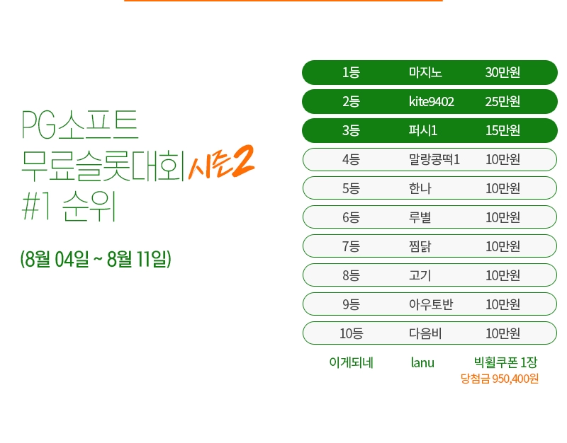 PG소프트 무료슬롯 대회 시즌2