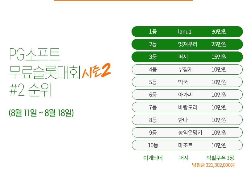 PG소프트 무료슬롯 대회 시즌2