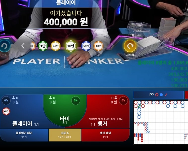 모닝 수익 샷