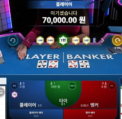 수익 미쳣다