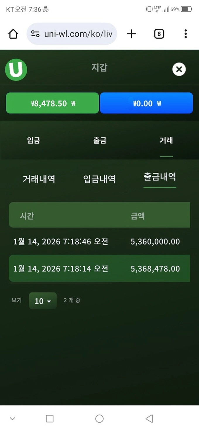 유니88 먹튀