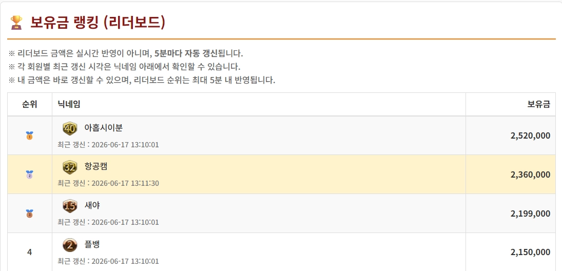 무료바카라 리뷰