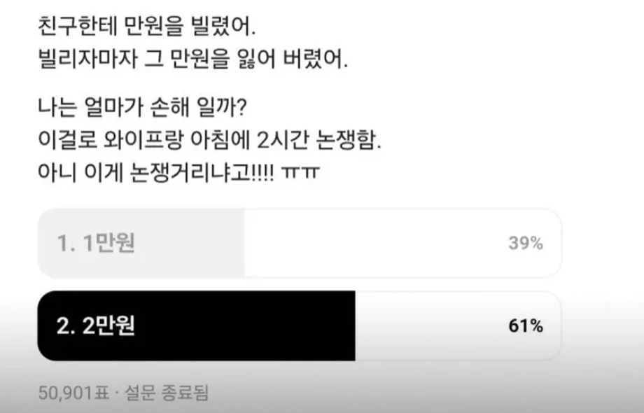 5만명이 참여한 설문 결과