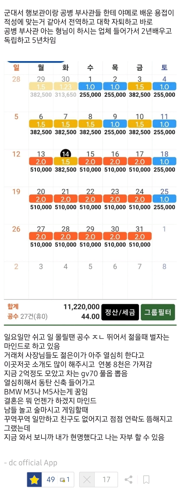용접으로 한달에 1100만원 벌었다는 29살 디시인